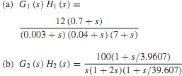 586_find the approximate values of gain and phase margins.png